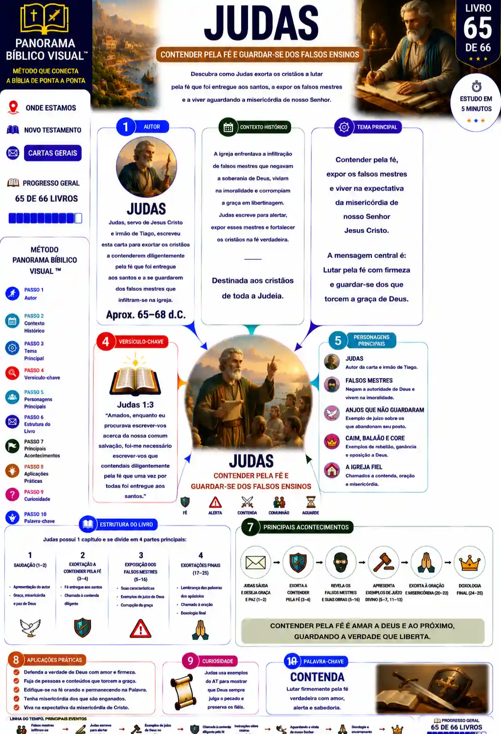 IMAGENS PV BIBLIA (2)