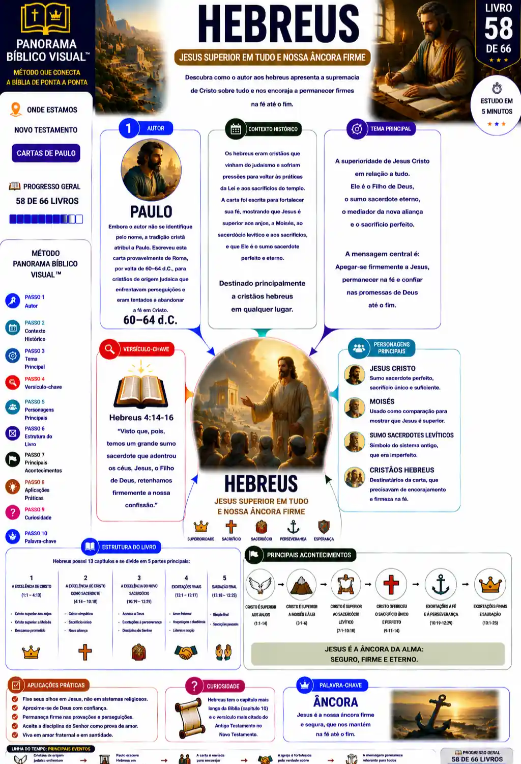 IMAGENS PV BIBLIA (3)