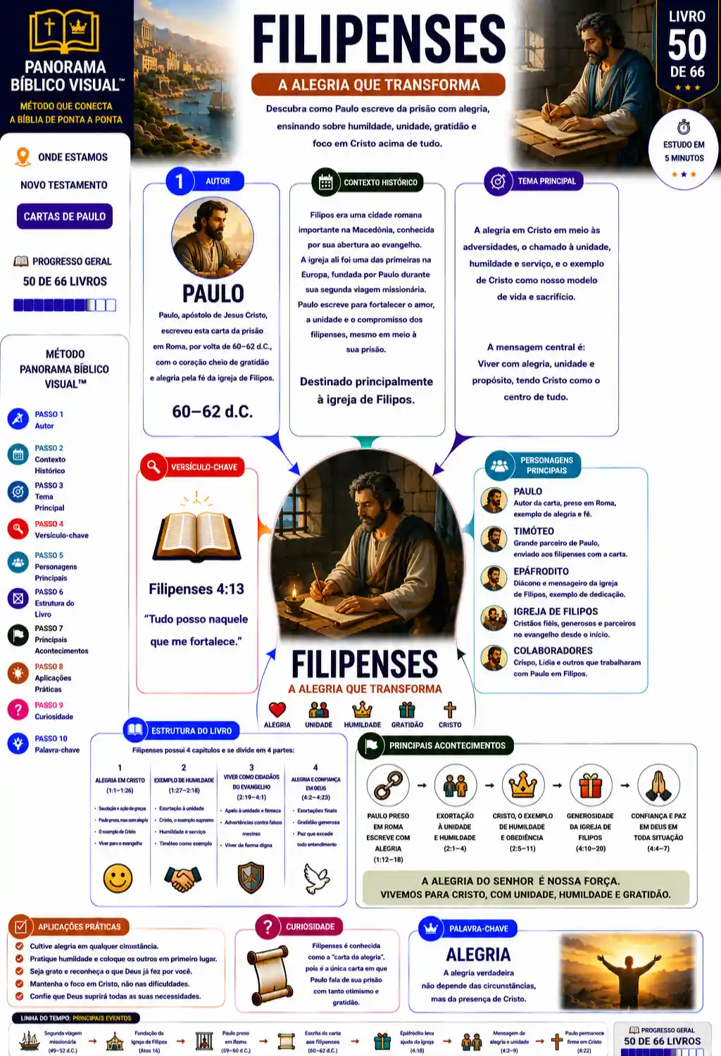 IMAGENS PV BIBLIA (4)