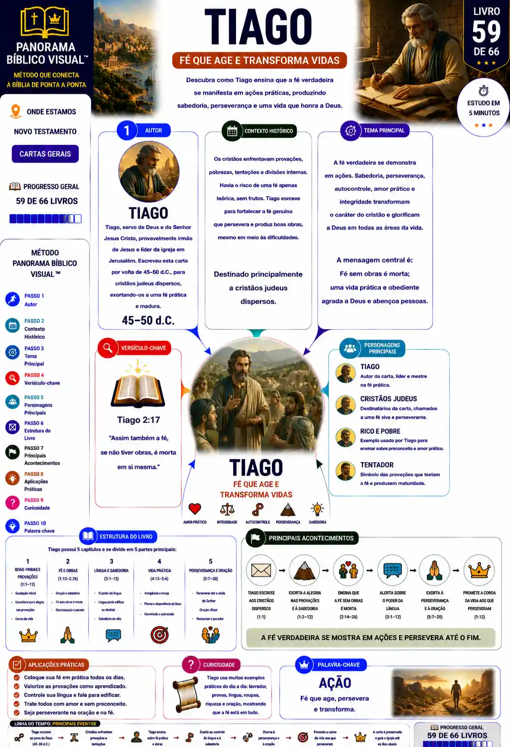 IMAGENS PV BIBLIA (5)